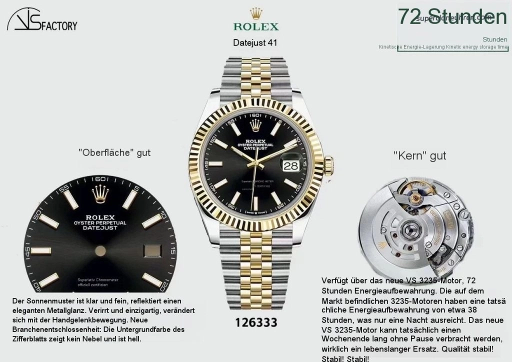Premium Replica Uhr Rolex Datejust m126333-0014 Bicolor mit geriffelter Lünette 41mm